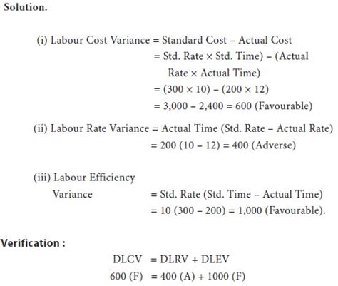 direct labour variance|Direct labour cost variance .